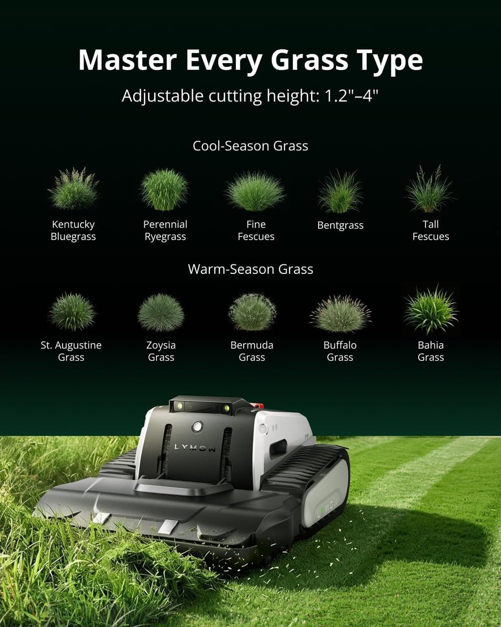 Lymow One Plus Wire-Free Robot Lawn Mower with RTK and Vision Navigation - image 4